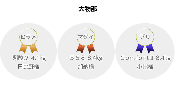 啨̕