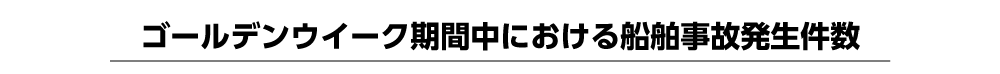 ゴールデンウィーク期間中における船舶事故発生件数