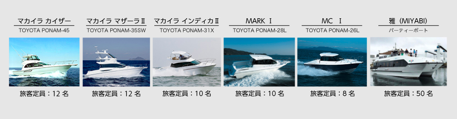 チャーターボートのバリエーション