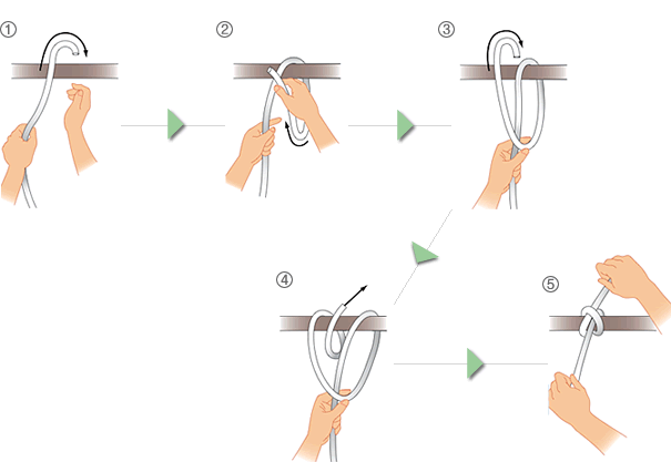 イラスト：クラブヒッチ（巻き結び）