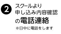 スクールより電話連絡 ・内容確認