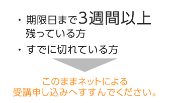 免許証の有効期間が3週間以上残っている方、または既に切れている方