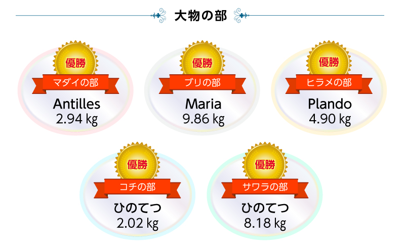 大物の部 優勝者