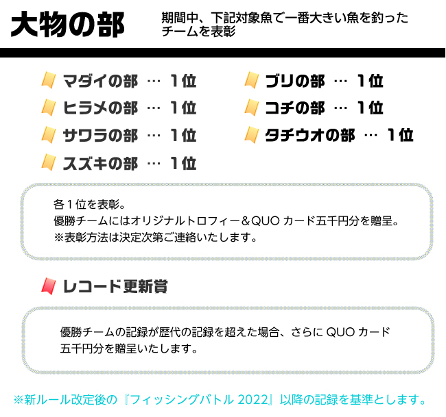 大物の部：マダイ、サワラ、ブリ、ヒラメ、コチ、タチウオ、スズキの計部門で競います。さらに歴代の記録を更新したチームへのレコード更新賞も！