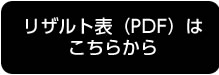 リザルト表（pdf）はこちらから