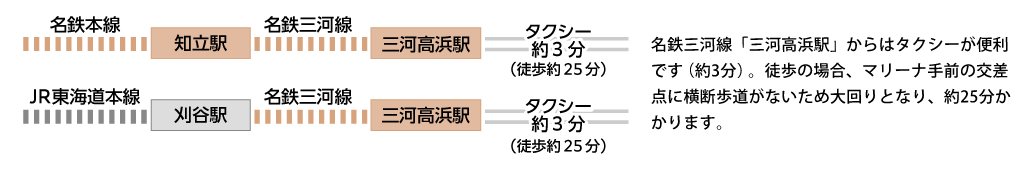 ���S�O�͐��u�O�͍��l�w�v����^�N�V�[�ł��悻3���B�k���ł͌����_��n�ꂸ���肵�Ȃ���΂Ȃ炸�A���悻25���������Ă��܂��܂��B