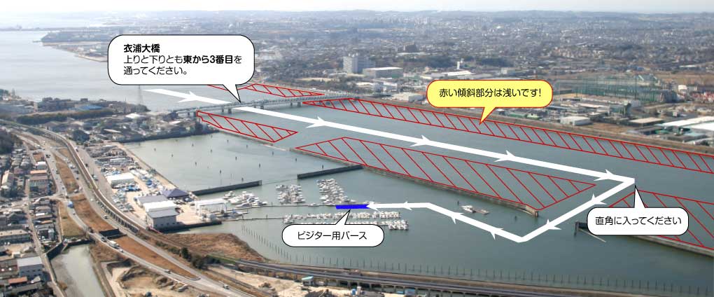 海からのアクセス