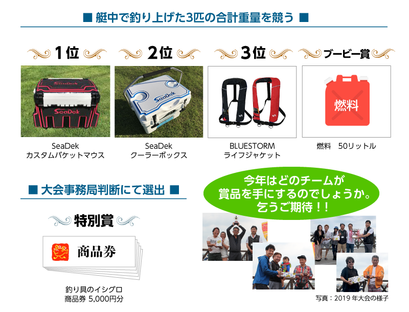 バケットマウス ライフジャケット 他 たくる