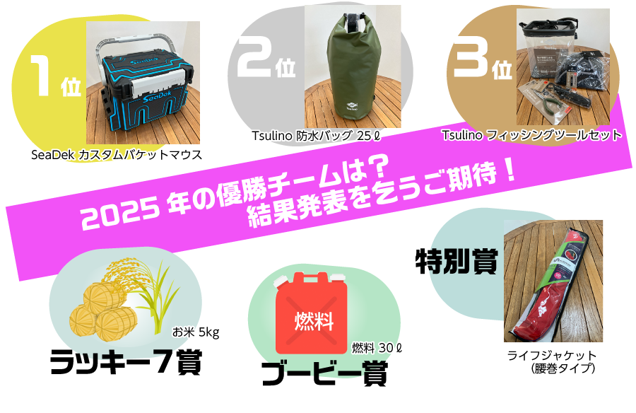 賞品は1位:SeaDek カスタムバケットマウス、2位:Tsulino防水バッグ25L、3位:Tsulinoフィッシングツールセット、ラッキー7賞:お米5s、ブービー賞:燃料30L、特別賞:ライフジャケット(腰巻タイプ)