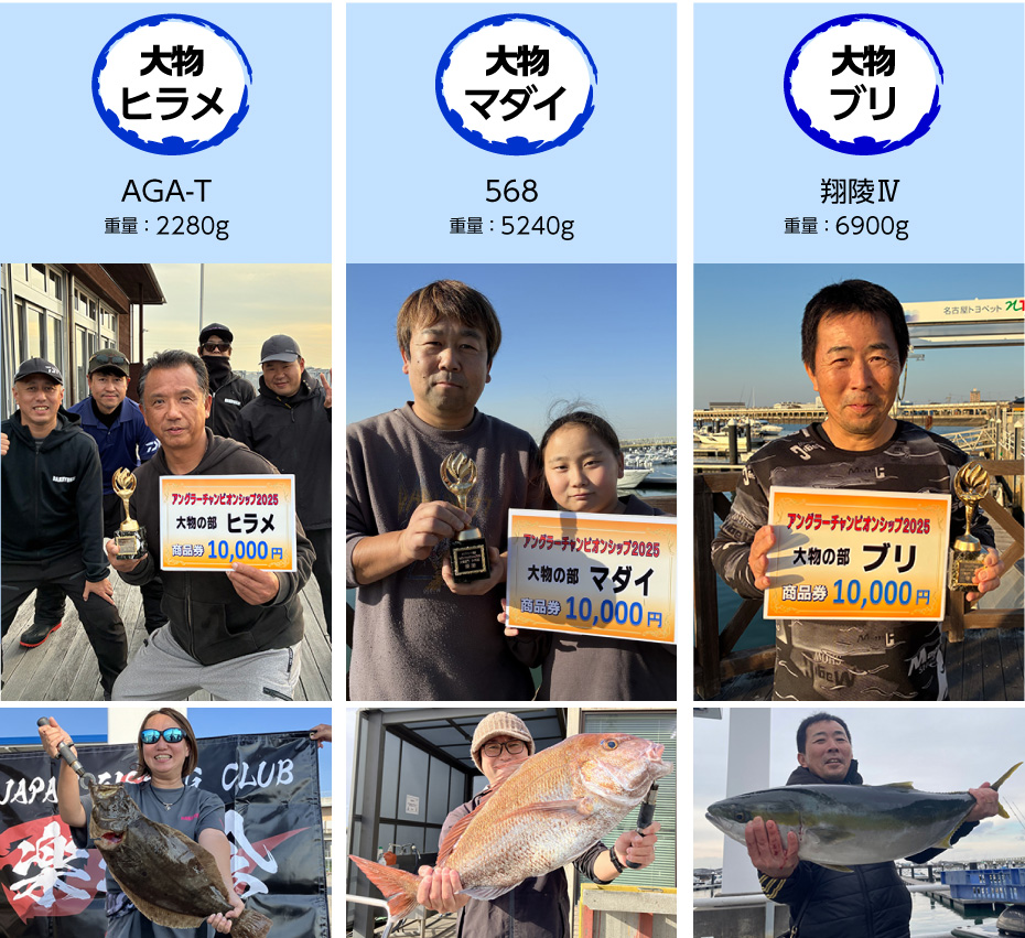 �啨�̕����ʁF�q�����̕���AGA-T�l�A�}�_�C�̕���568�l�A�u���̕��͗l������