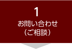 受付から完成まで