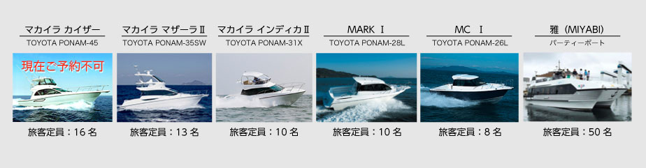 チャーターボートのバリエーション
