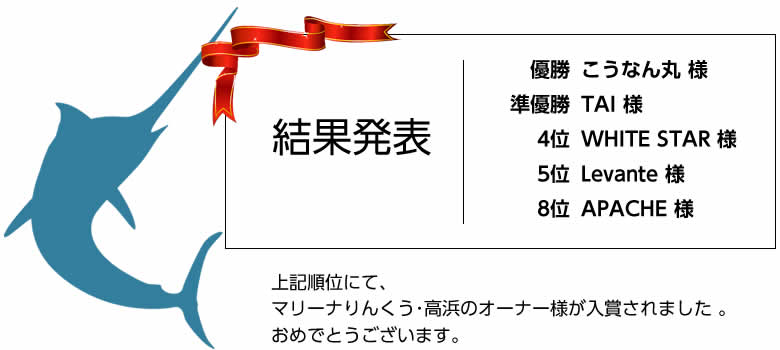 結果発表：1位 こうなん丸、2位 TAI、4位 WHITE STAR、5位 Levante、8位 APACHE