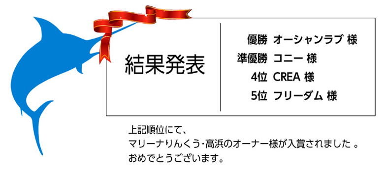 結果発表：1位 オーシャンラブ、2位 コニー、4位 CREA、5位 フレリーダム